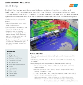 Heat Map